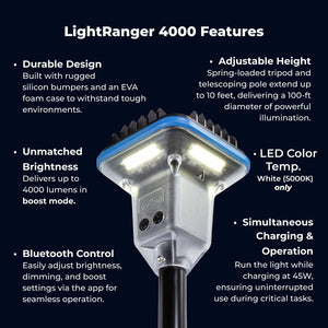 LightRanger 4000 (4 - pack) - Devos Outdoor