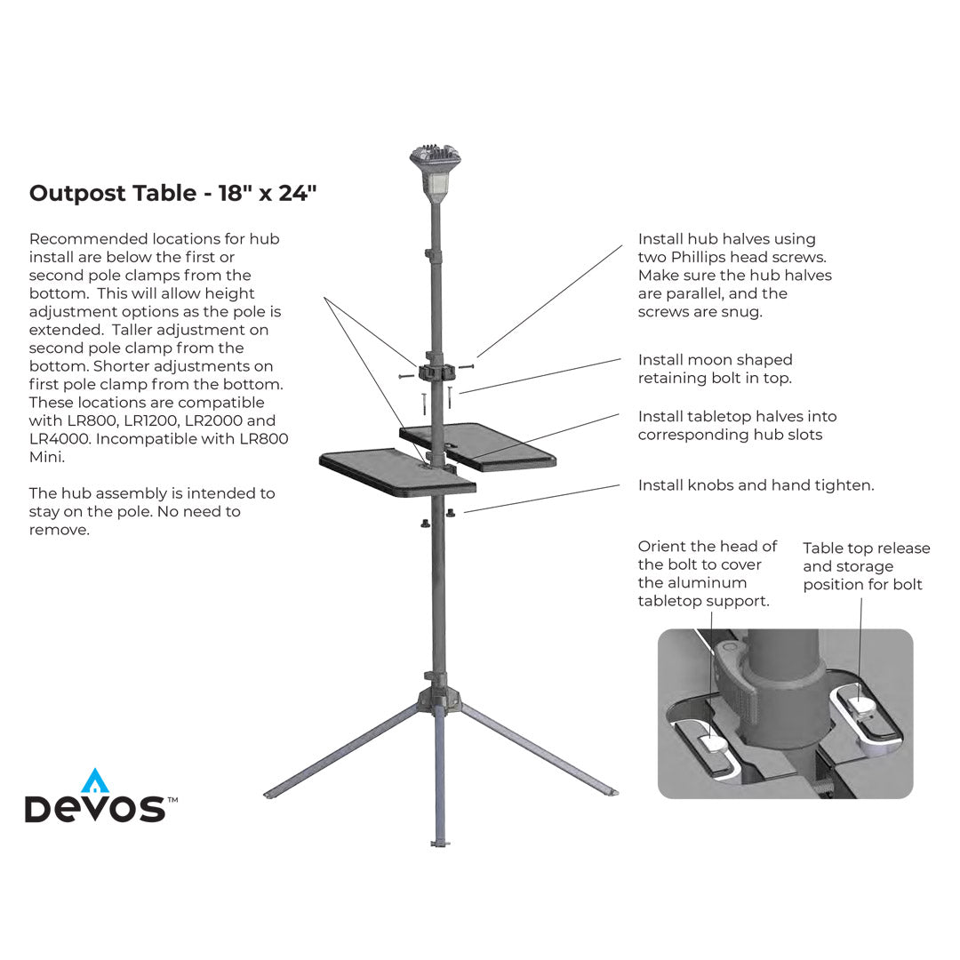 Outpost Table Hub Assembly