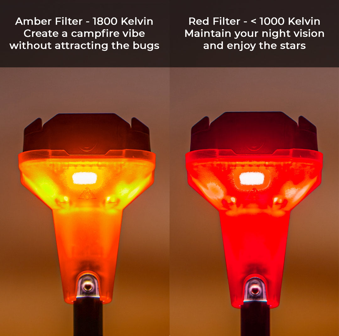 LightRanger 800 Colored Filter Kit