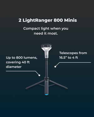 Emergency Light Kit - Devos Outdoor