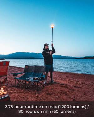LightRanger 1200 - Devos Outdoor