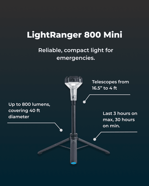 Stay Connected Light Kit - Devos Outdoor