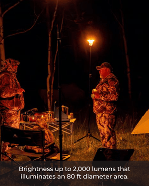 Field & Blind Ultimate Light Kit - Devos Outdoor