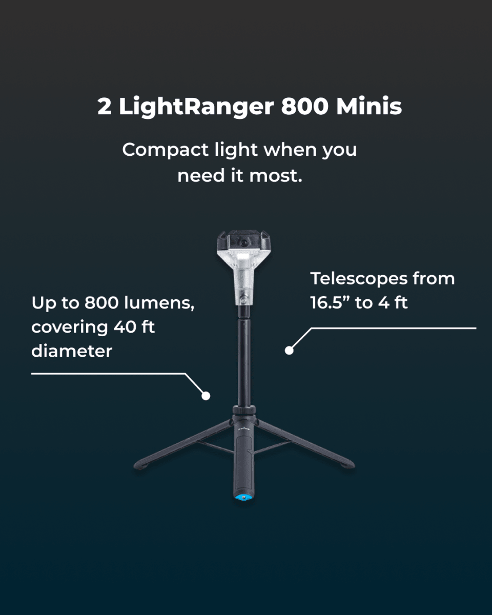 Emergency Light Kit - Devos Outdoor