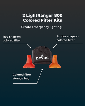 Emergency Light Kit - Devos Outdoor