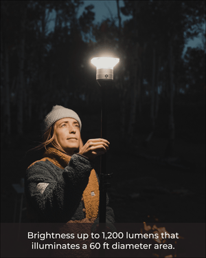 Forever Light Kit + Heavy Duty Case - Devos Outdoor