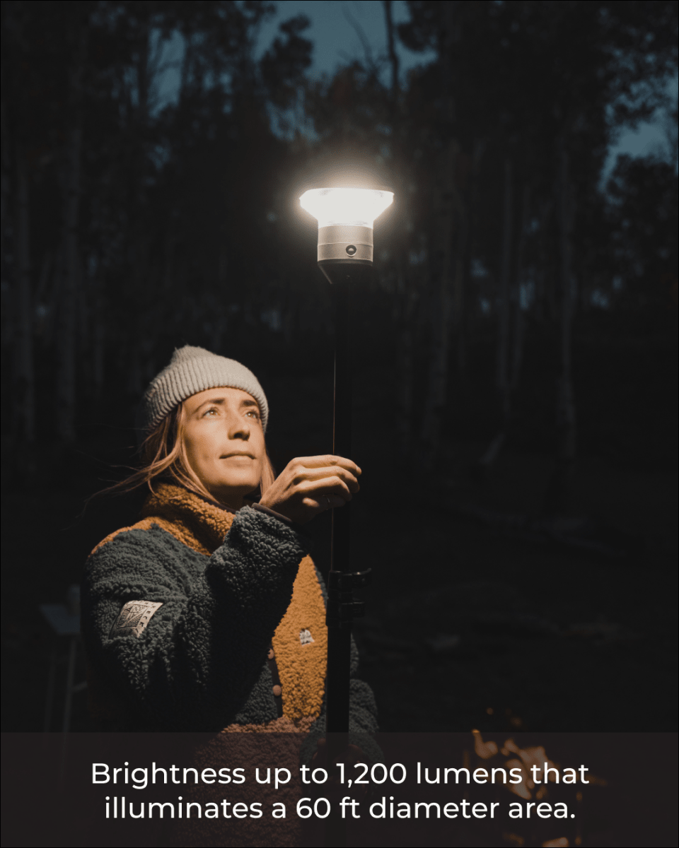 Forever Light Kit + Heavy Duty Case - Devos Outdoor