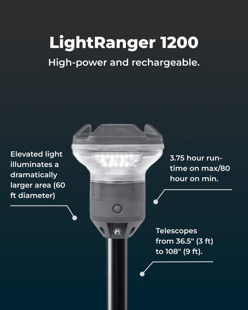 Forever Light Kit + Heavy Duty Case - Devos Outdoor