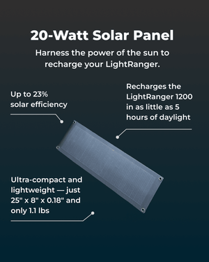 Forever Light Kit - Devos Outdoor