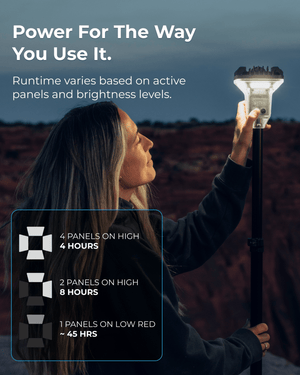 LightRanger 2000 - Devos Outdoor