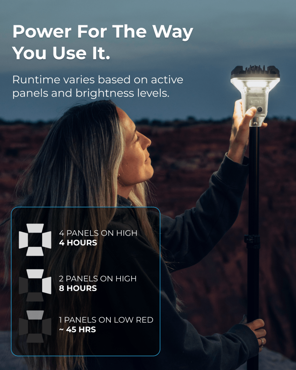 LightRanger 2000 - Devos Outdoor