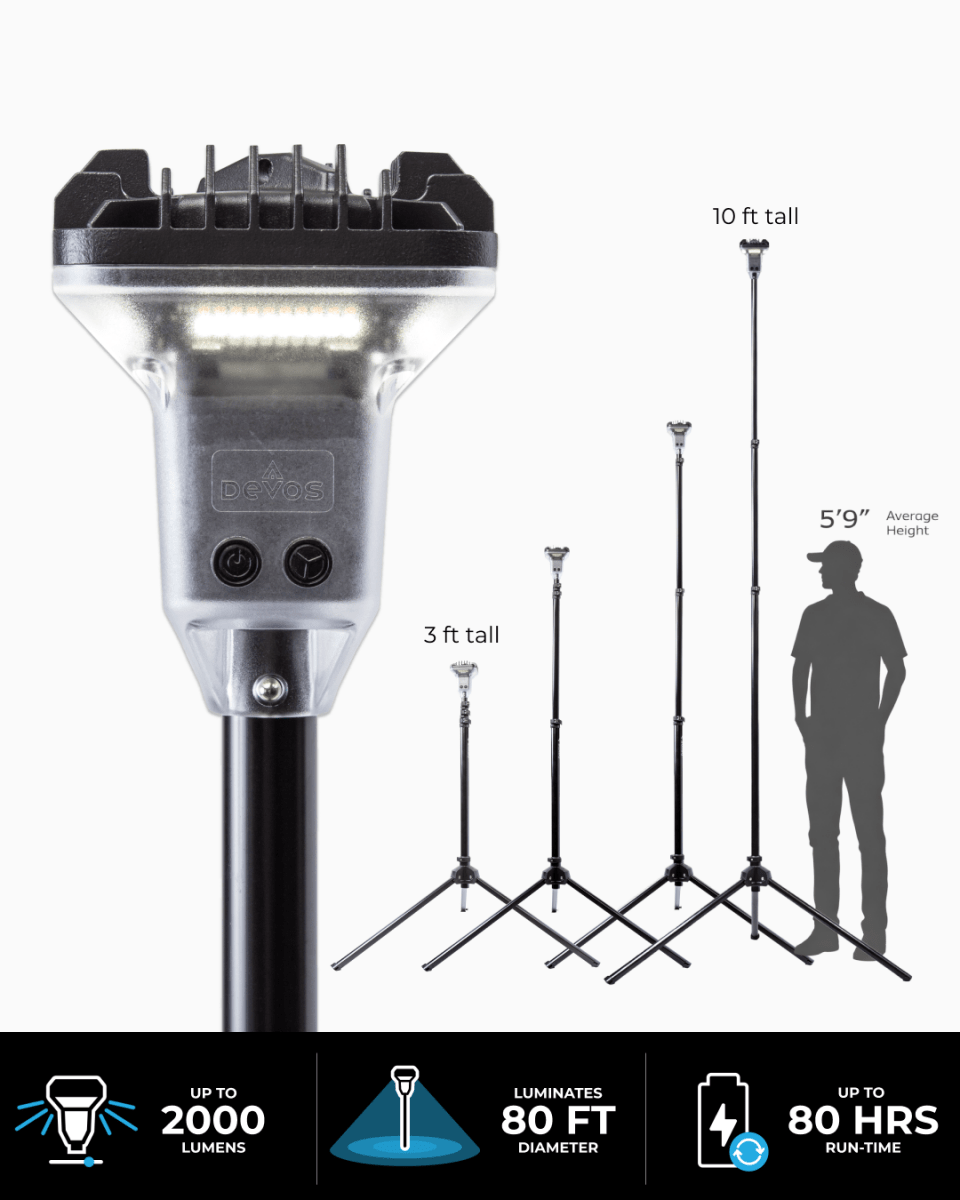 LightRanger 2000 - Devos Outdoor
