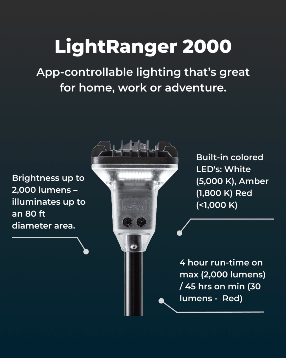 LightRanger 2000 Motion-Activated Kit – Devos Outdoor