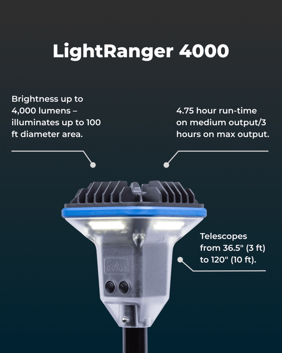 LightRanger 4000 + AMPak 20 - Devos Outdoor