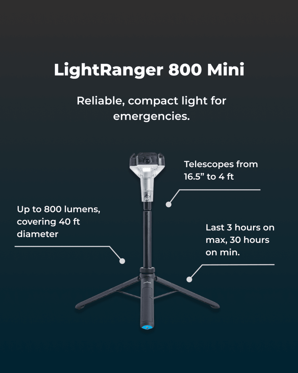 Stay Connected Light Kit - Devos Outdoor