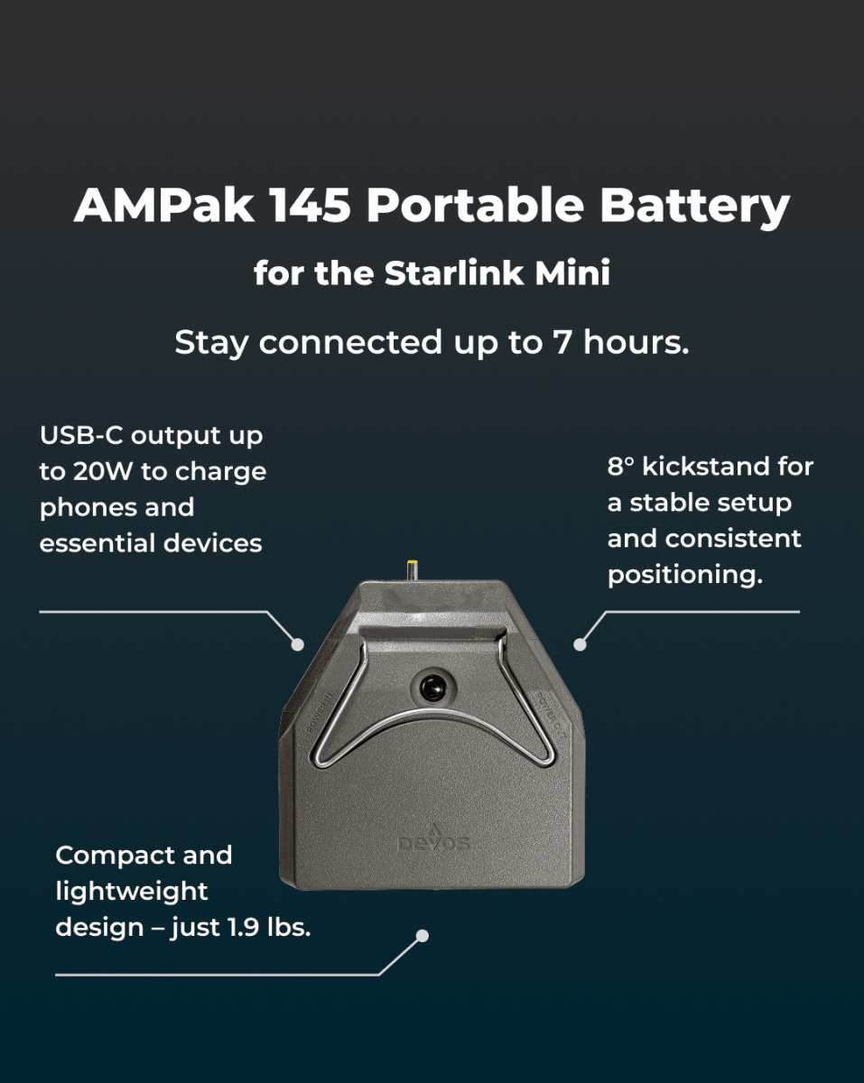 Stay Connected Light Kit - Devos Outdoor