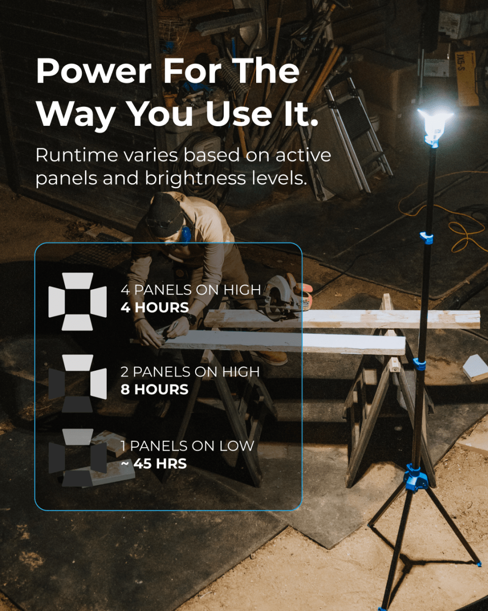 The Journeyman | LightRanger 4000 + AMPak 20 - Devos Outdoor