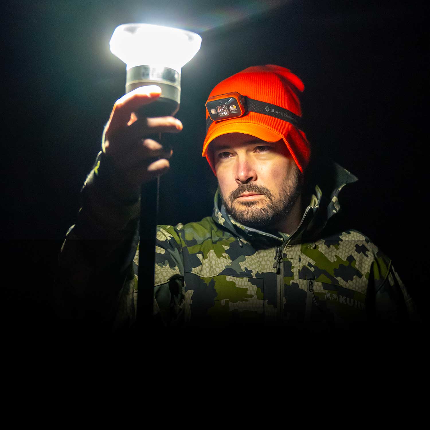 LightRanger 1200 plus Filter Kit