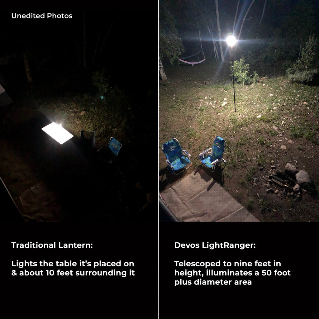 Devos Lightranger Telescoping Lantern